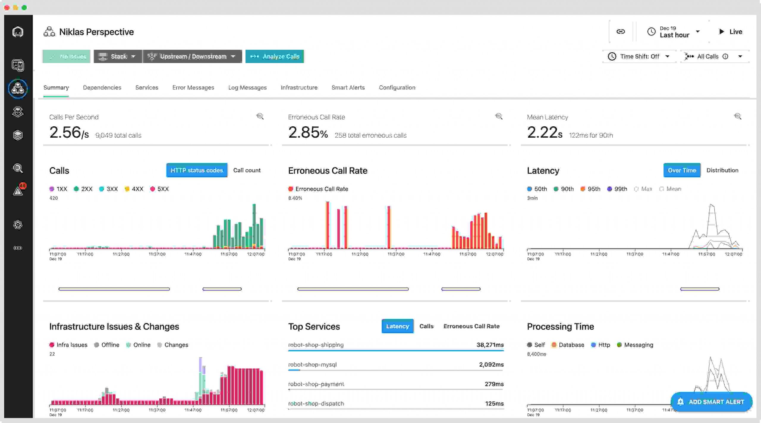 Continuous Monitoring Tools for Cloud Environments