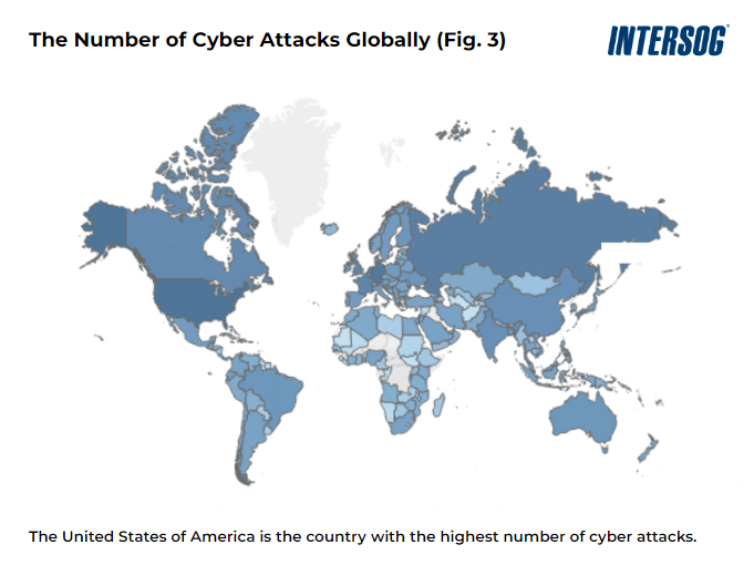 Nation-State Cyber Threats